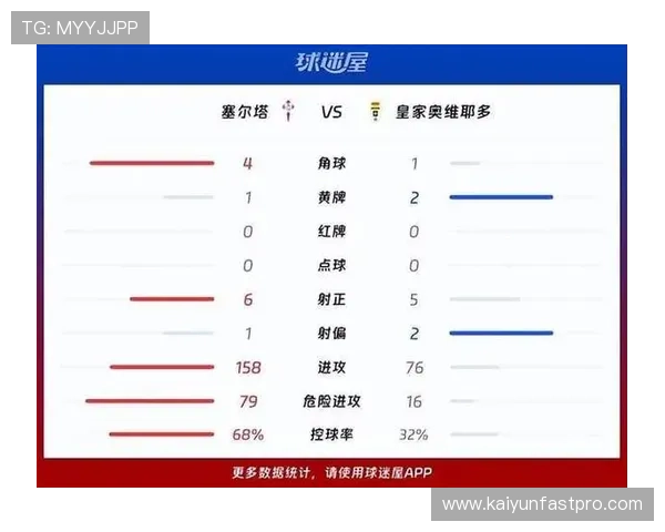 西甲最新积分榜全面解析各队排名变化与赛季走势