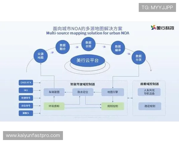 基于多维数据融合的竞技体育战术演化与实时技术决策模型研究